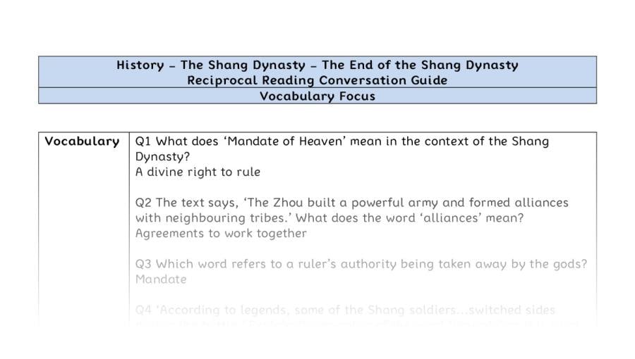 Reciprocal Reading Conversation - The End of the Shang Dynasty - Vocabulary Focus