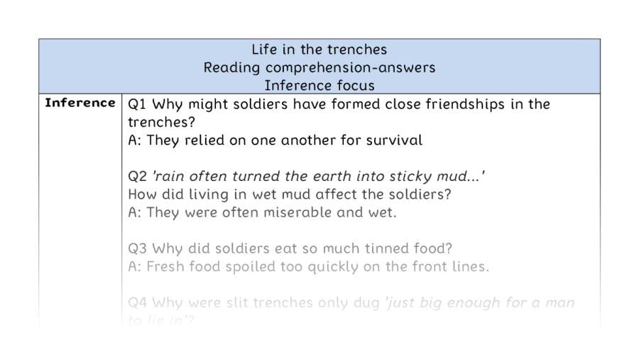 Reading comprehension - inference - Life in the trenches - answers