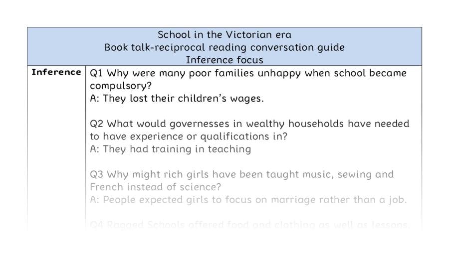 Reciprocal reading - inference - School in the Victorian era
