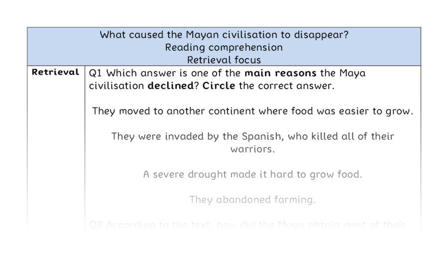 Comp-retrieval-What caused the Mayan civilisation to disappear