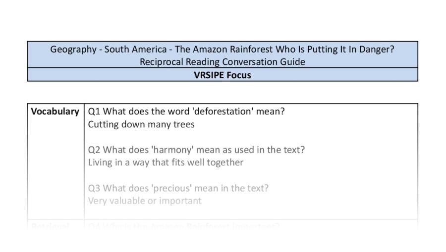 Reciprocal Reading Conversation - The Amazon Rainforest Who Is Putting It In Danger - VRSIPE Focus