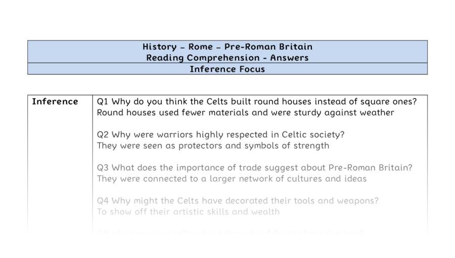 Reading Comprehension - Pre Roman Britain - Inference Focus