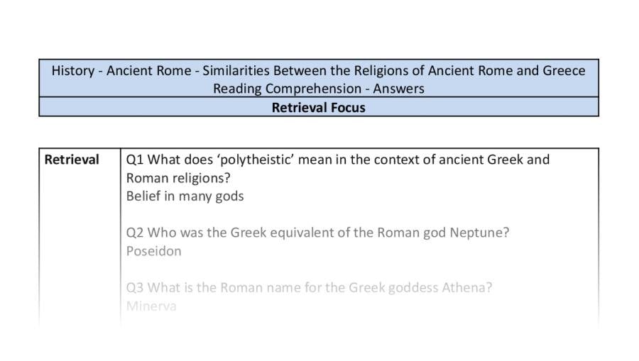 Reading Comprehension - Similarities Between the Religions of Ancient Rome and Greece - Retrieval Focus
