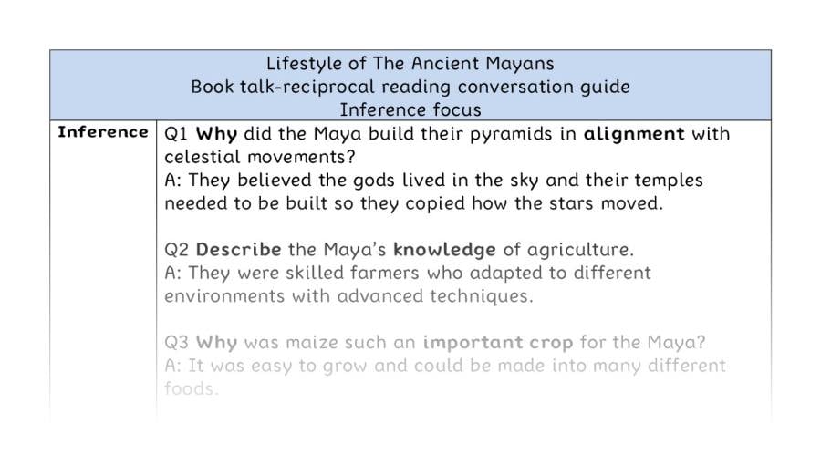Reciprocal - Lifestyle of The Ancient Mayans- inference