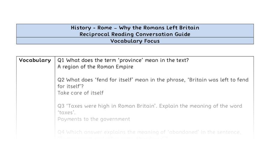 Reciprocal Reading Conversation - Why the Romans Left Britain - Vocabulary Focus