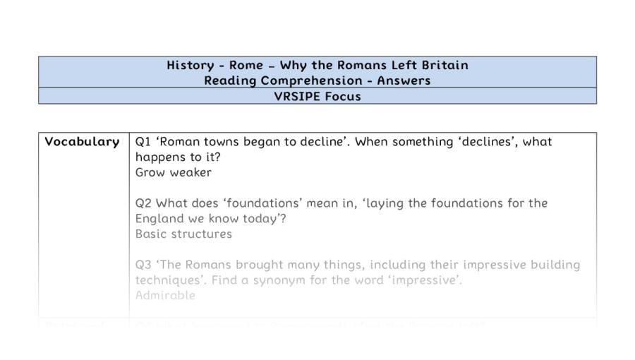 Reading Comprehension - Why the Romans Left Britain - VRSIPE Focus