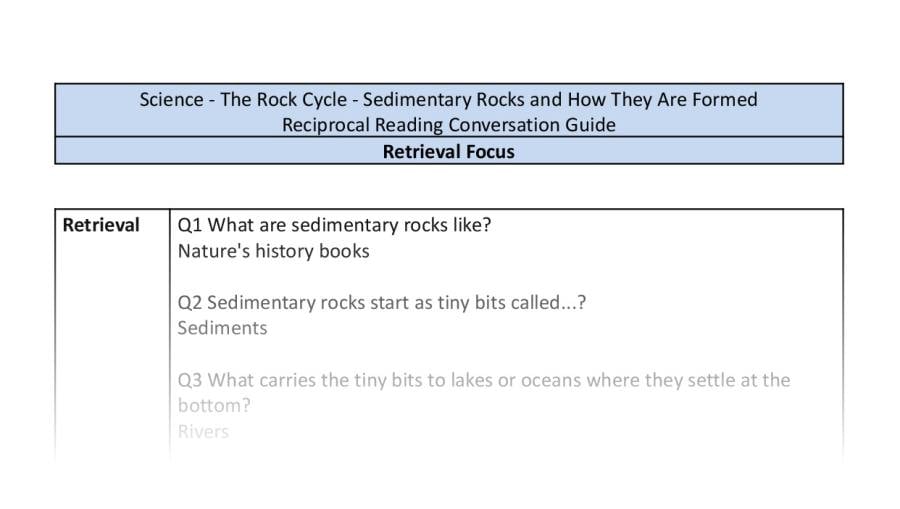 Reciprocal Reading Conversation - Sedimentary Rocks and How They Are Formed - Retrieval Focus