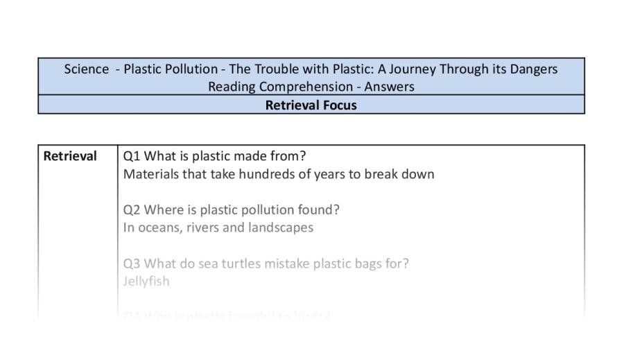 Reading Comprehension - The Trouble With Plastic - Retrieval Focus