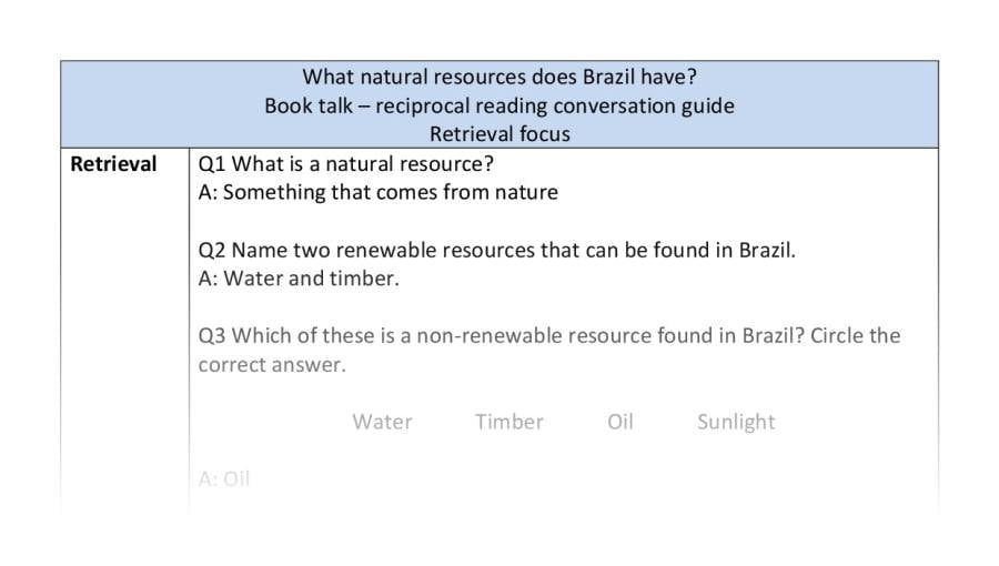 Reciprocal reading - retrieval - What natural resources does Brazil have