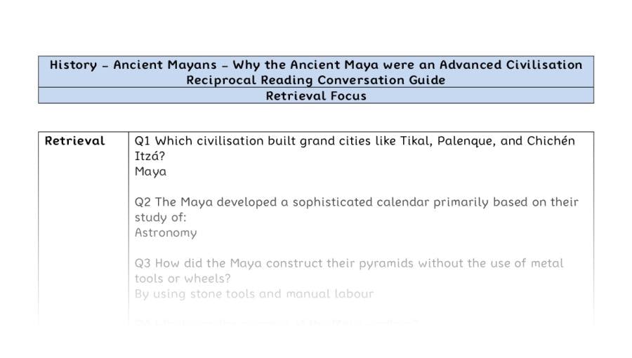 Reciprocal Reading Conversation - Why the Ancient Maya were an Advanced Civilisation - Retrieval Focus