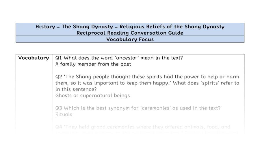 Reciprocal Reading Conversation - Religious Beliefs of the Shang Dynasty - Vocabulary Focus