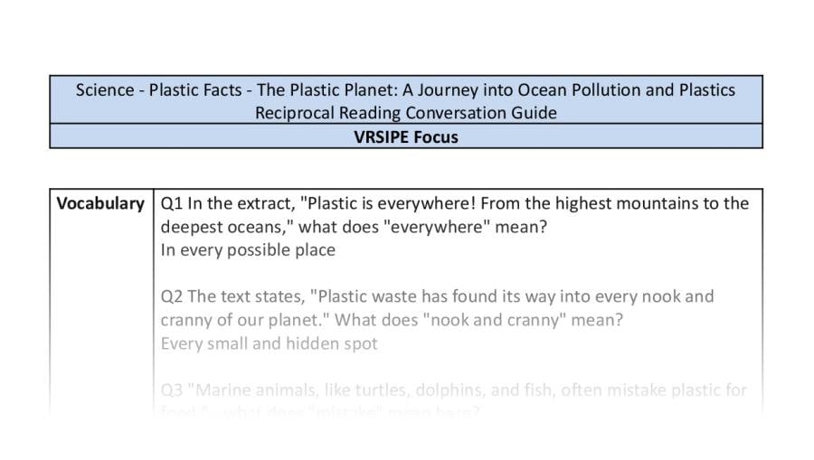 Reciprocal Reading Conversation - The Plastic Planet - VRSIPE Focus