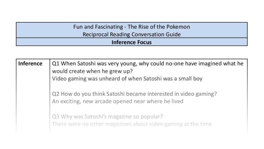 Reciprocal Reading Conversation - The Rise of the Pokemon - Highlight Series 2 - Inference Focus