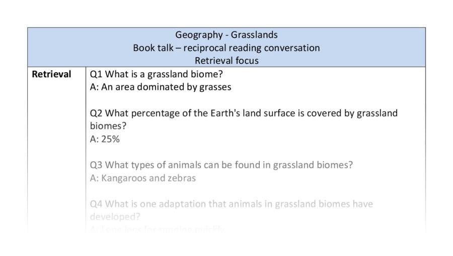 Reciprocal reading - retrieval - grasslands