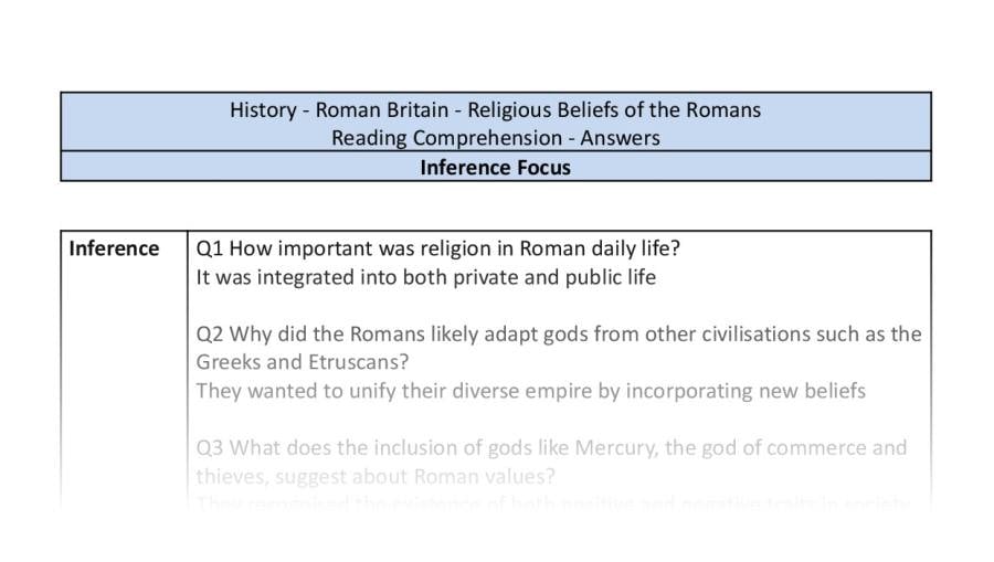 Reading Comprehension-Religious Beliefs of the Romans-Inference Focus-answers