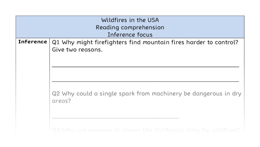 Reading comprehension - inference - Wildfires in the USA