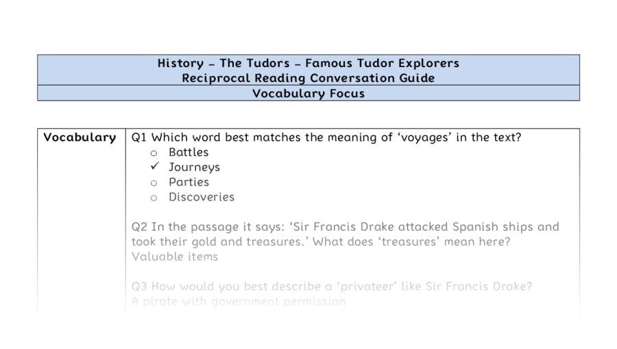 Reciprocal Reading Conversation - Famous Tudor Explorers - Vocabulary Focus