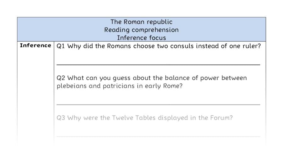Reading comprehension - inference - The Roman republic