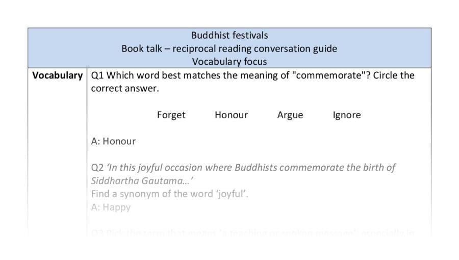 Reciprocal reading - vocabulary - Buddhist festivals