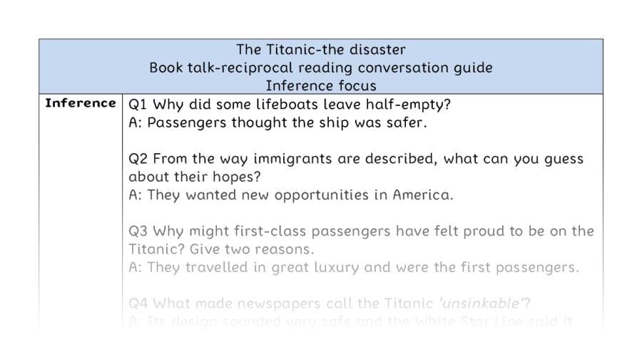 Reciprocal reading - inference - The Titanic-the disaster