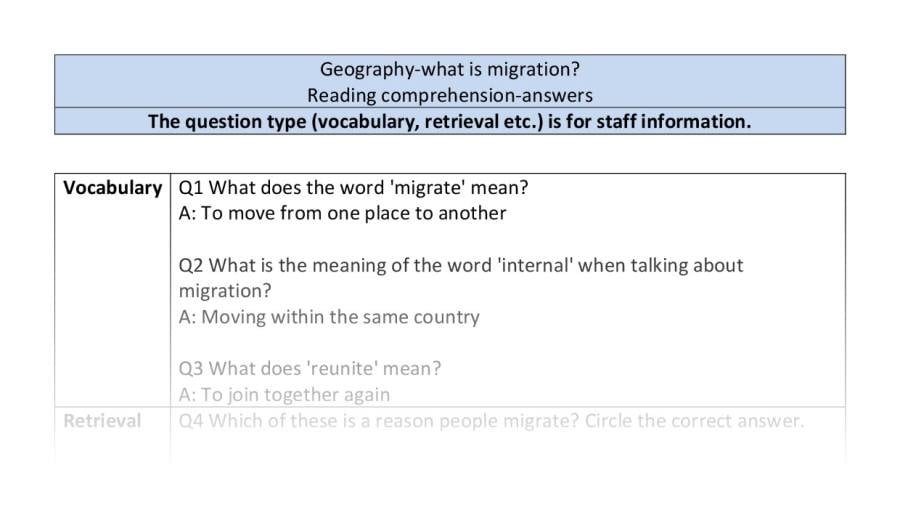 Reading comp-VRSIPE-what is migration