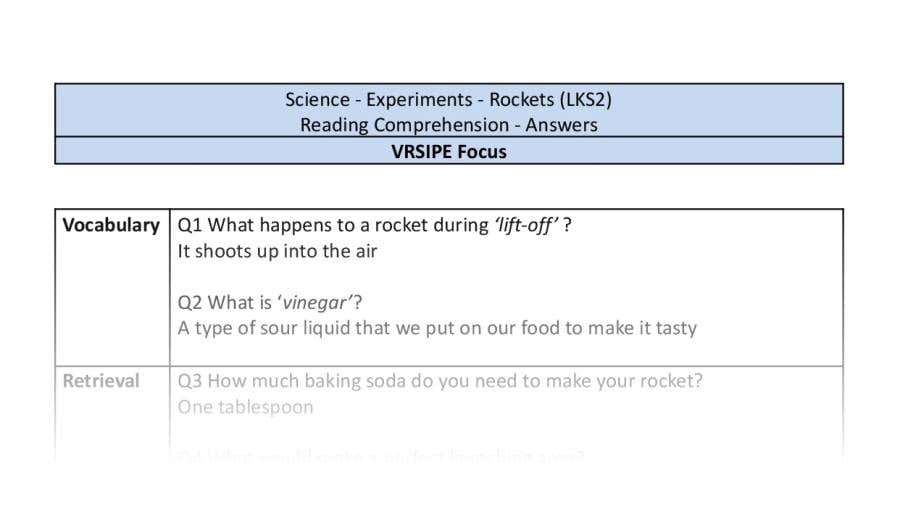 Reading Comprehension - Rockets - Highlight Series 1 - VRSIPE Focus