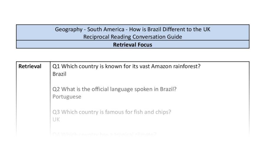 Reciprocal Reading Conversation - How is Brazil Different to the UK - Retrieval Focus