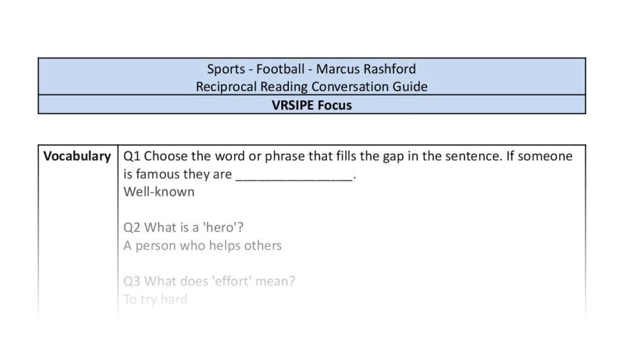 Reciprocal Reading Conversation - Marcus Rashford - VRSIPE Focus