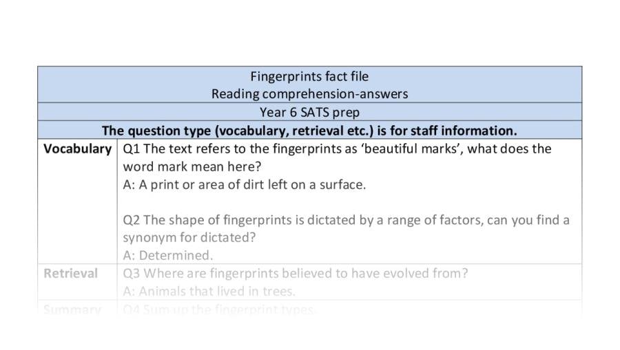 VRSIPE Reading comprehension - Fingerprints fact file