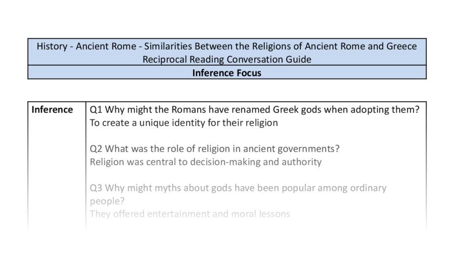 Reciprocal Reading Conversation - Similarities Between the Religions of Ancient Rome and Greece - Inference Focus