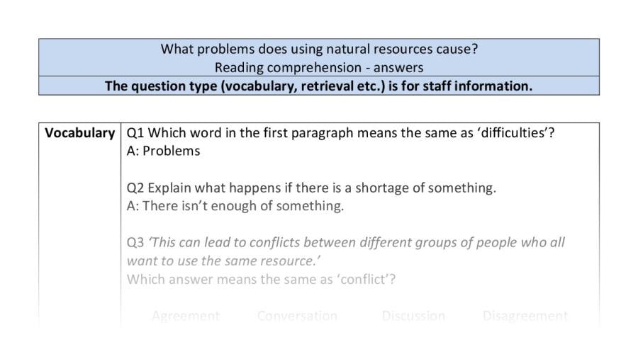 Reading comprehension - VRSIPE - What problems does using natural resources cause