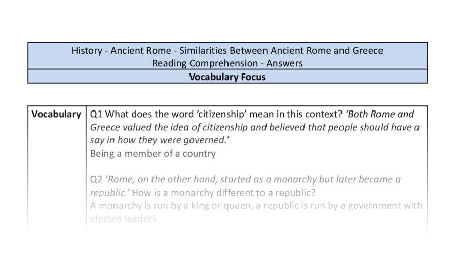 Reading Comprehension - Similarities Between Ancient Rome and Greece - Vocabulary Focus