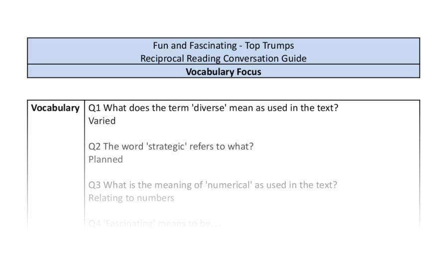 Reciprocal Reading Conversation - Top Trumps - Vocabulary Focus