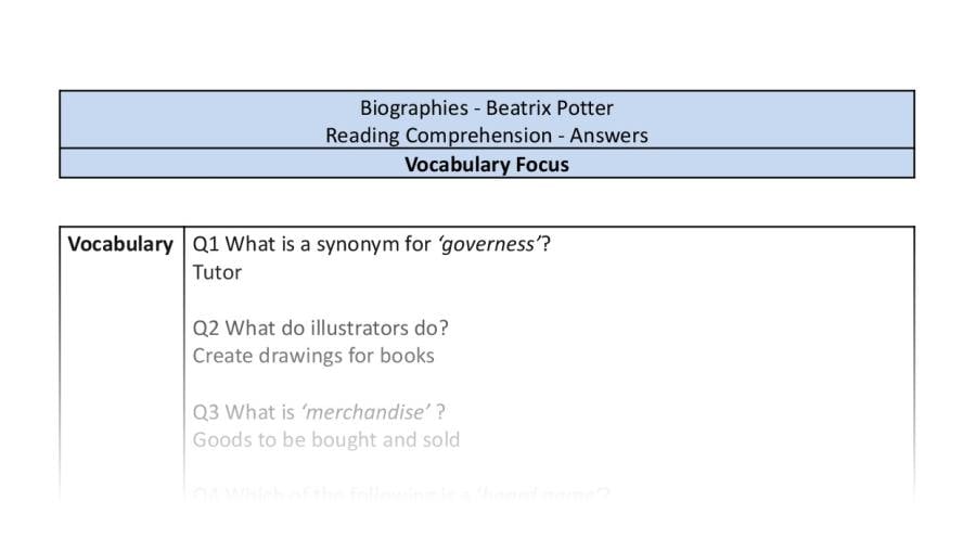 Reading Comprehension - Beatrix Potter - Highlight Series 2 - Vocabulary Focus