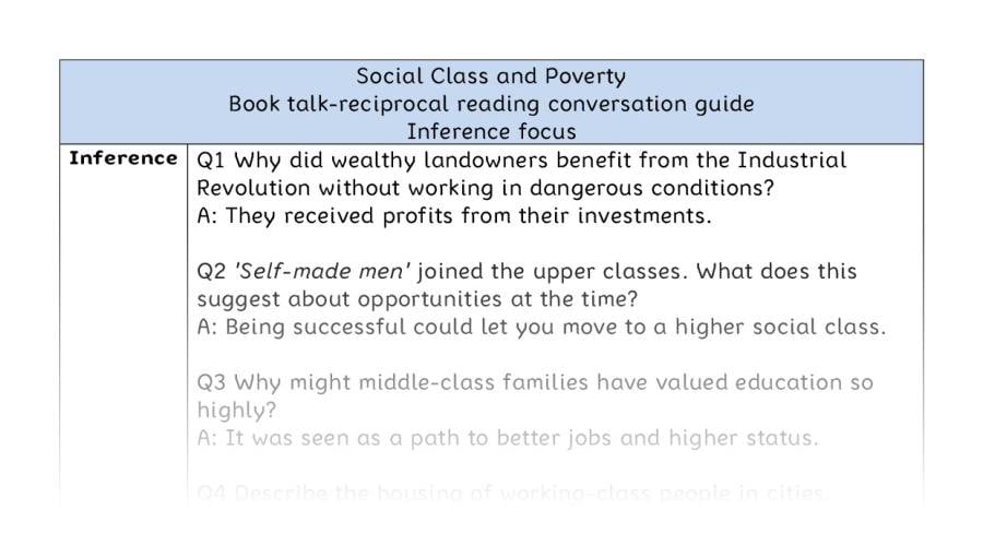 Reciprocal reading - inference - Social Class and Poverty