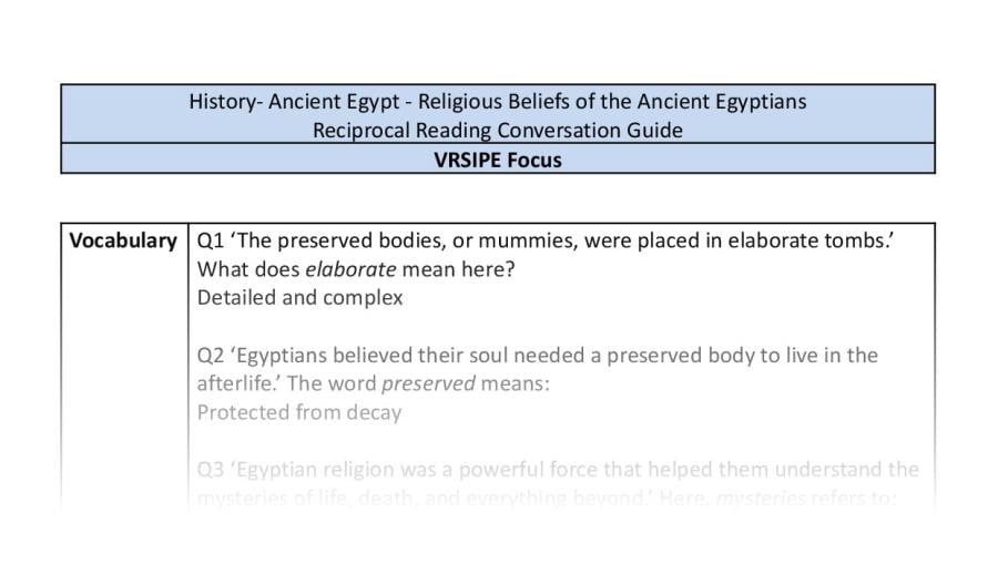 Reciprocal Reading Conversation - Religious Beliefs of the Ancient Egyptians - VRSIPE Focus