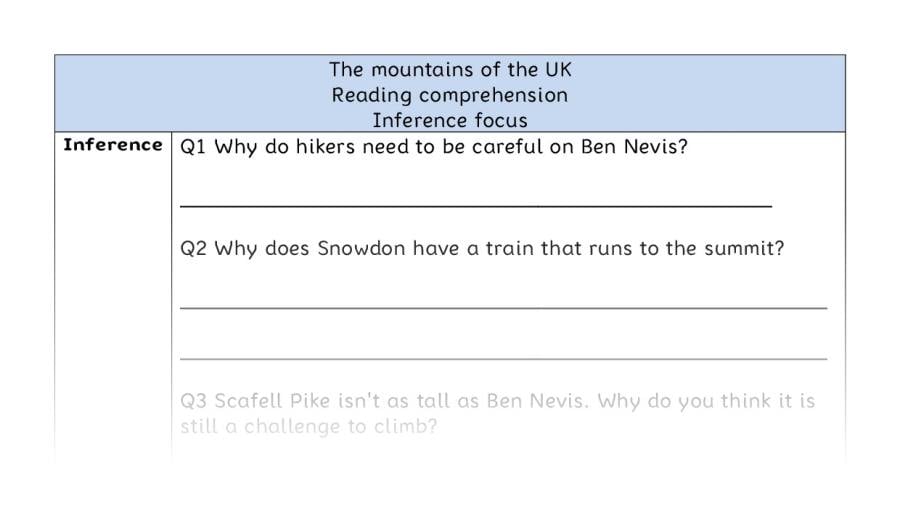 Reading comprehension - inference - The mountains of the UK