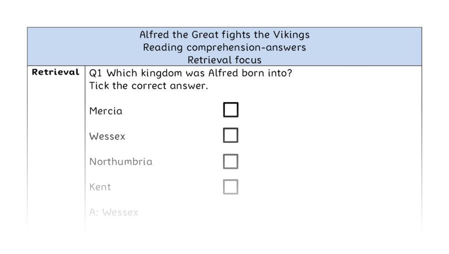 Reading comprehension - retrieval - Alfred the Great fights the Vikings - answers