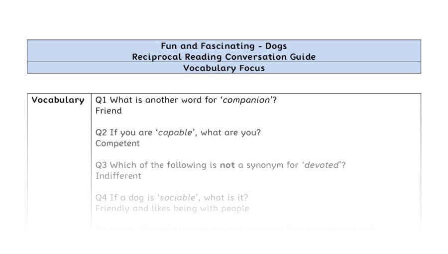 Reciprocal Reading Conversation - Dogs - Highlight Series 2 - Vocabulary Focus