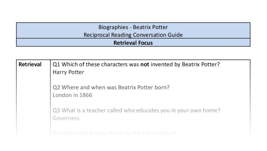 Reciprocal Reading Conversation - Beatrix Potter - Highlight Series 2 - Retrieval Focus.