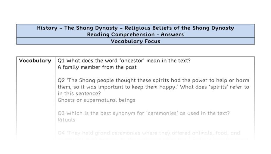 Reading Comprehension - Religious Beliefs of the Shang Dynasty - Vocabulary Focus