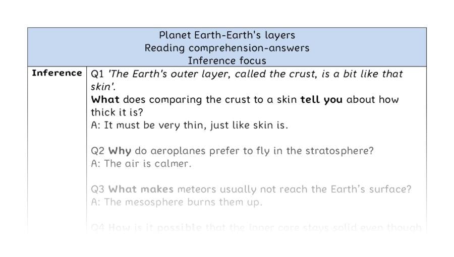 Reading comprehension - inference - Planet Earth-Earths layers - answers