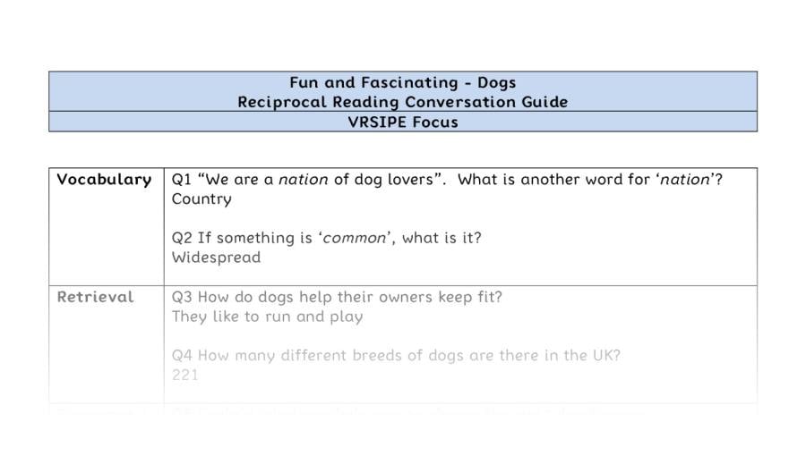 Reciprocal Reading Conversation - Dogs - Highlight Series 1 - VRSIPE Focus