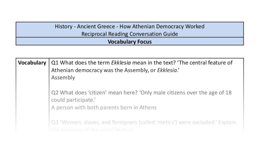Reciprocal Reading Conversation - How Athenian Democracy Worked - Vocabulary Focus