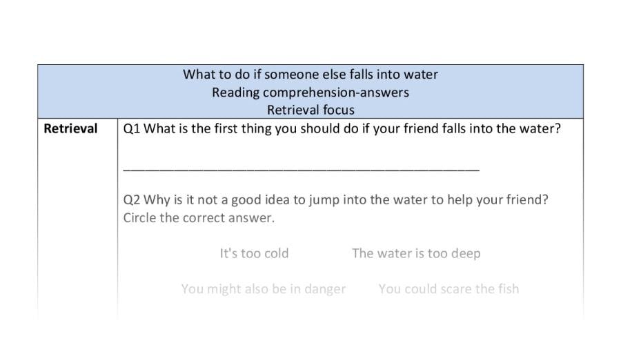 Comp-retrieval-what to do if someone else falls into water