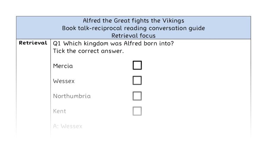 Reciprocal reading - retrieval - Alfred the Great fights the Vikings