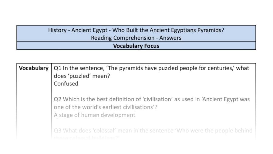 Reading Comprehension - Who Built the Ancient Egyptians Pyramids - Vocabulary Focus