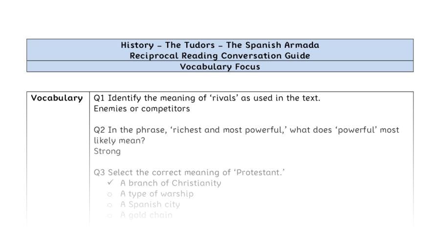Reciprocal Reading Conversation - The Spanish Armada - Vocabulary Focus