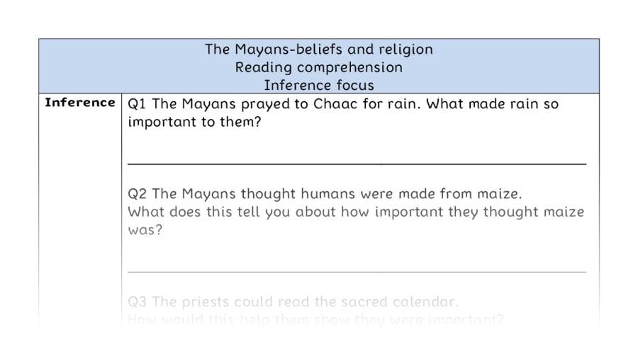 Reading comprehension - inference - The Mayans-beliefs and religion