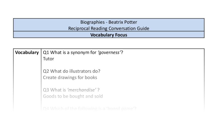 Reciprocal Reading Conversation - Beatrix Potter - Highlight Series 2 - Vocabulary Focus